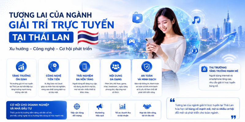 Tương lai của ngành giải trí trực tuyến tại thái lan